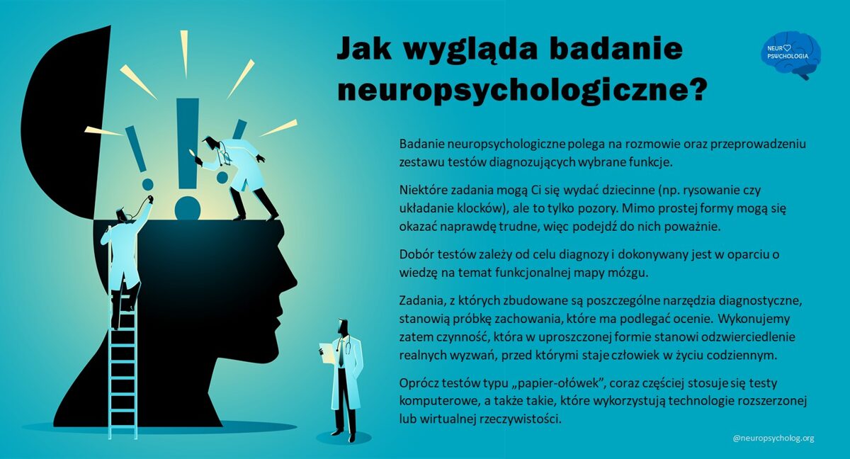 Neuropsycholog Diagnoza I Terapia Główna 7393